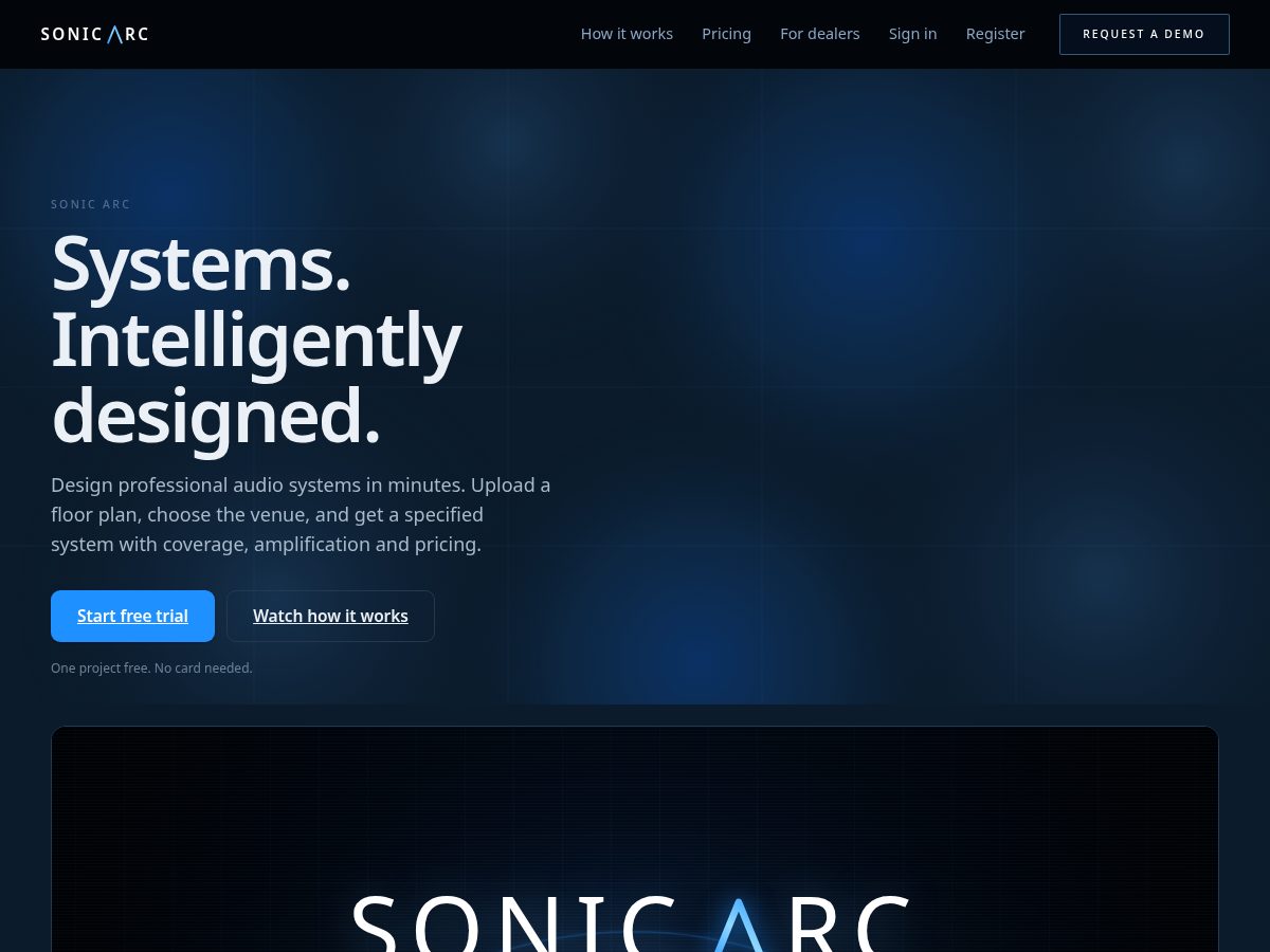 Landing-page snapshot of thesonicarc.com