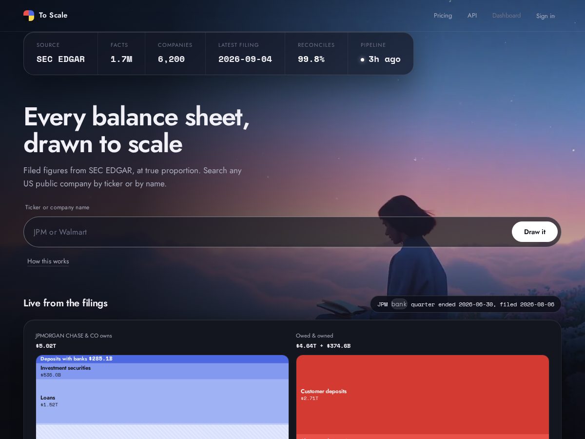 Landing-page snapshot of toscale.pro