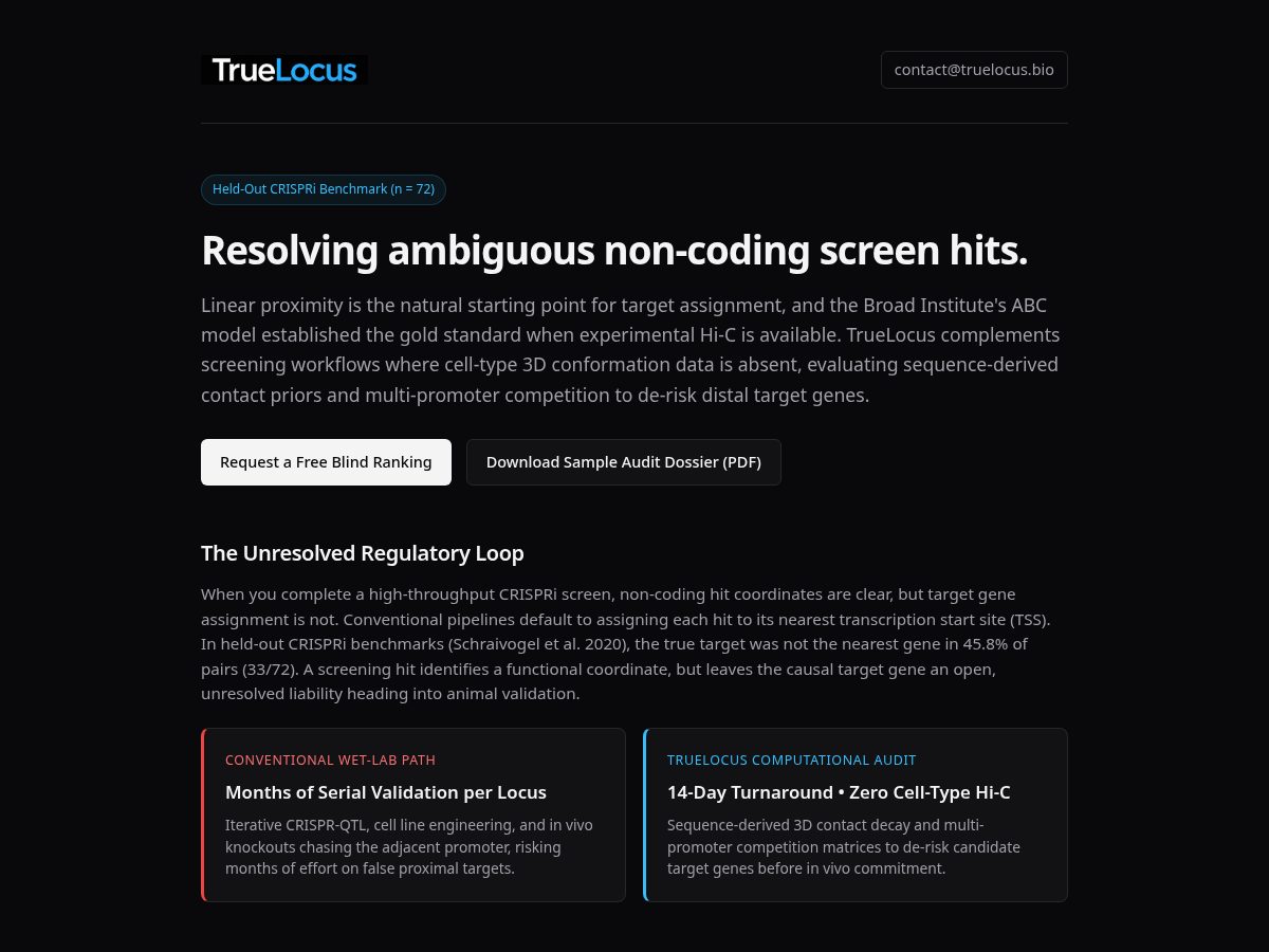 Landing-page snapshot of truelocus.bio