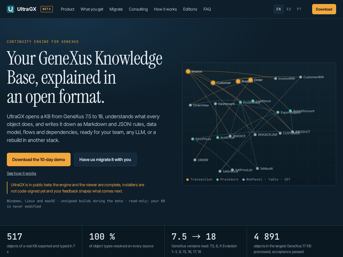 Landing-page snapshot of ultra-gx.com