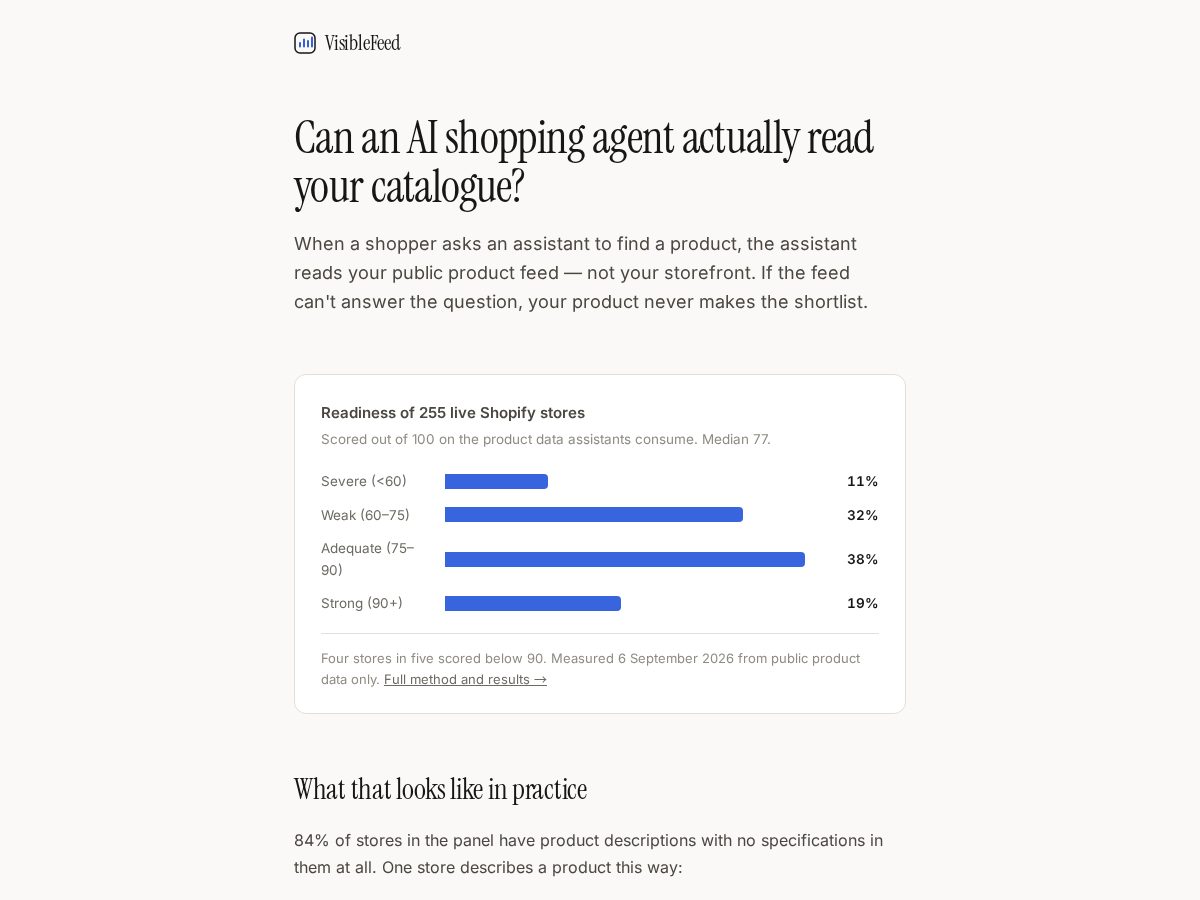 Landing-page snapshot of visiblefeed.com