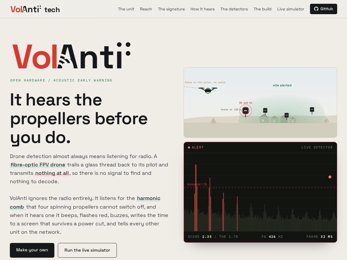 Landing-page snapshot of volantitech.com