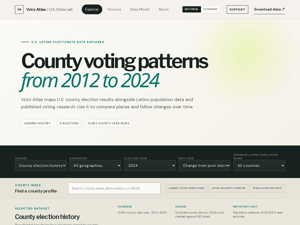 Landing-page snapshot of votoatlas.com