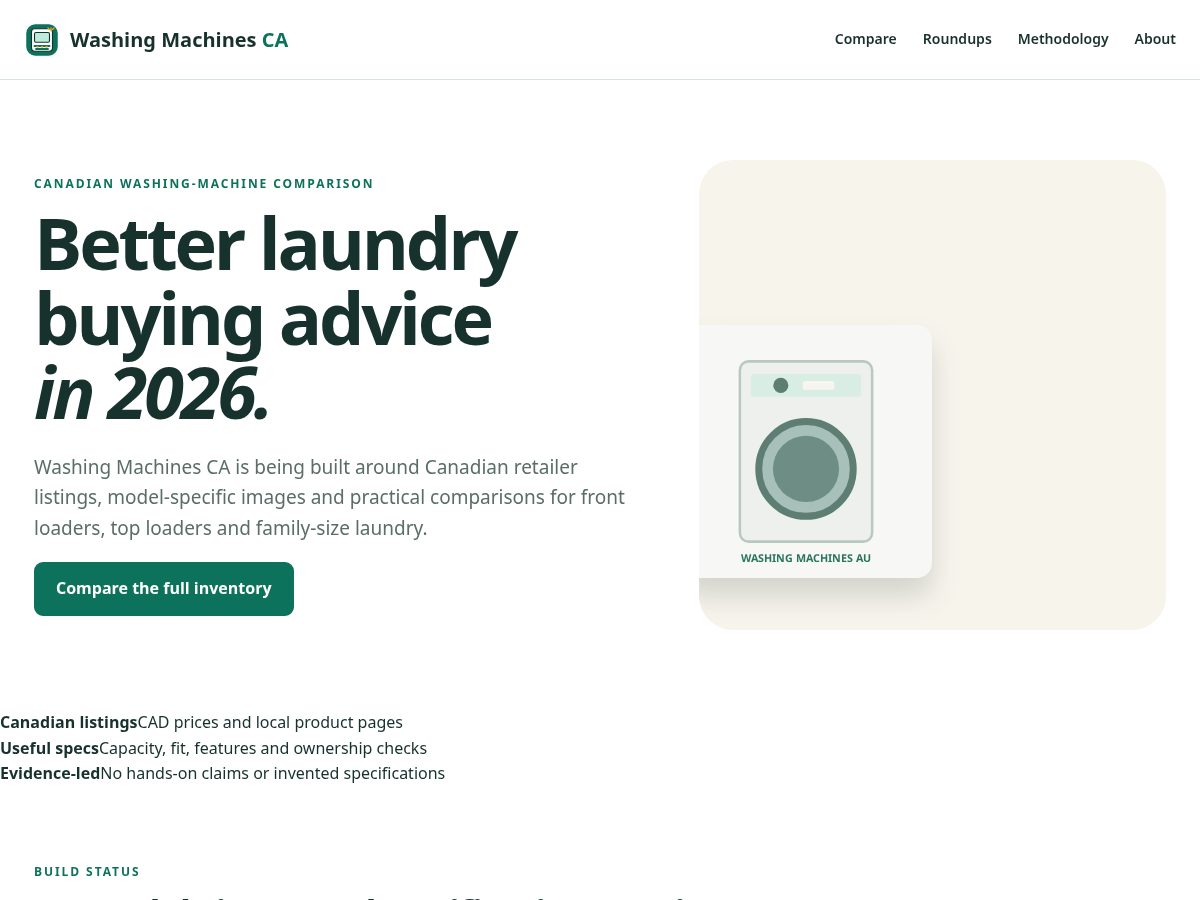 Landing-page snapshot of washingmachinessca.online