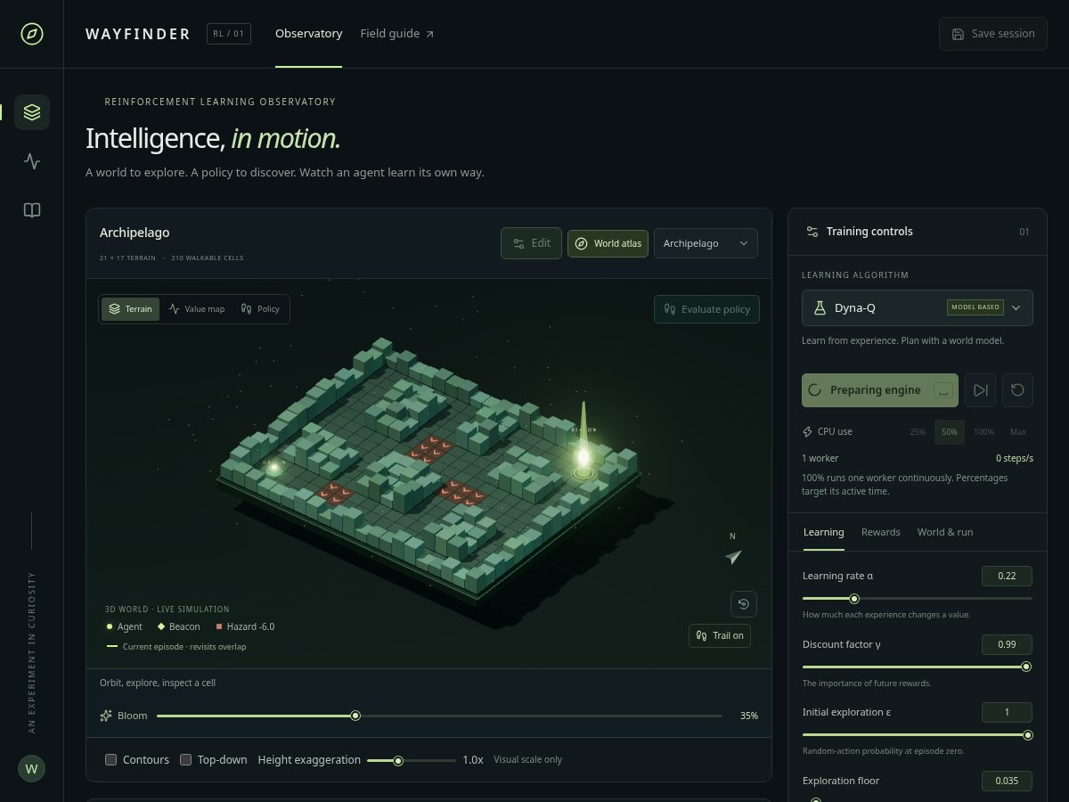 Landing-page snapshot of wayfinder-rl.com
