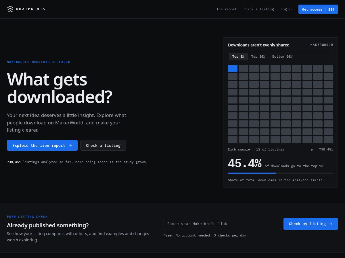 Landing-page snapshot of whatprints.com