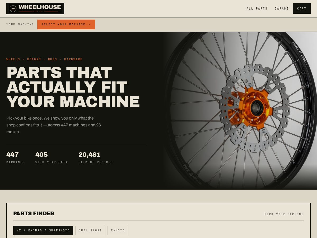 Landing-page snapshot of wheelhousemoto.com