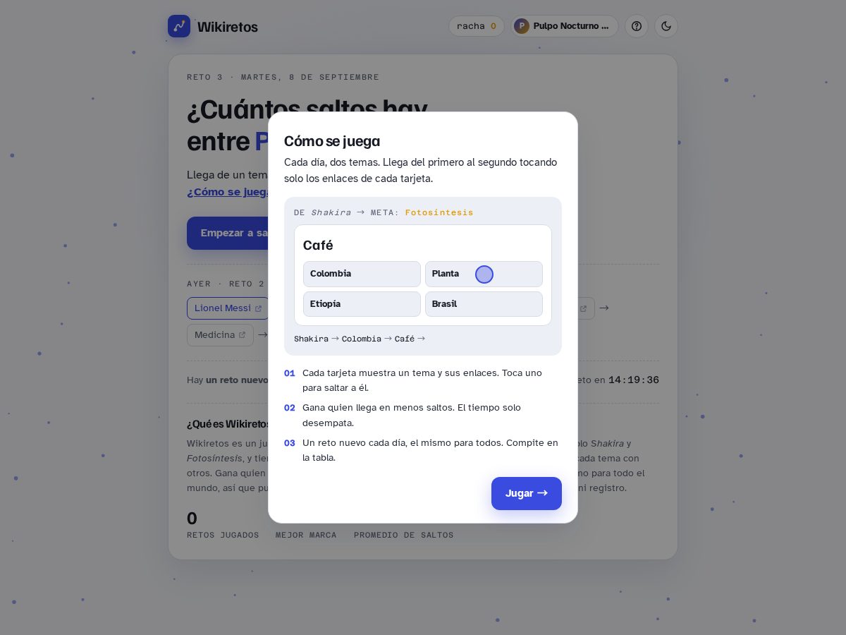 Landing-page snapshot of wikiretos.com