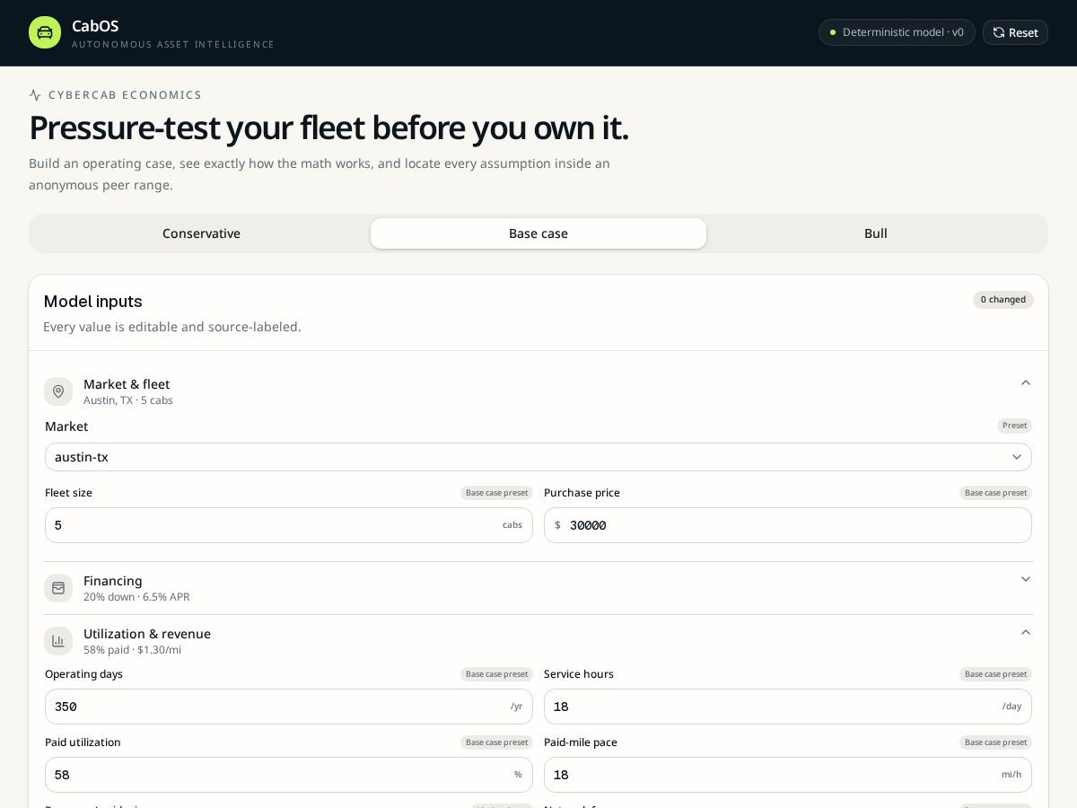 Landing-page snapshot of 8aos.com