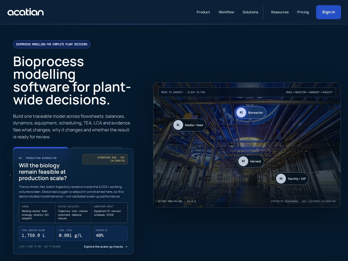 Landing-page snapshot of acatian.com