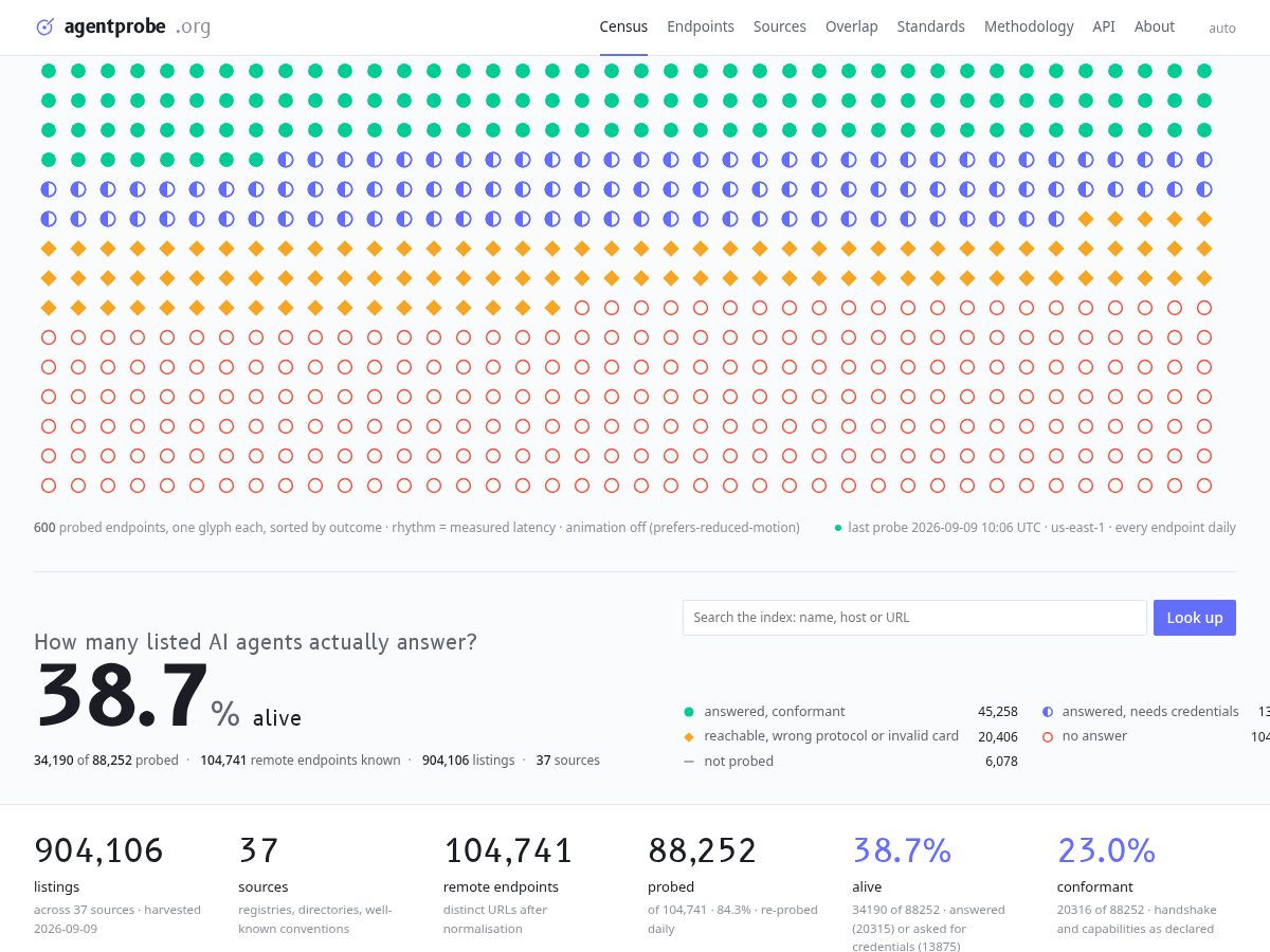 Landing-page snapshot of agentprobe.org