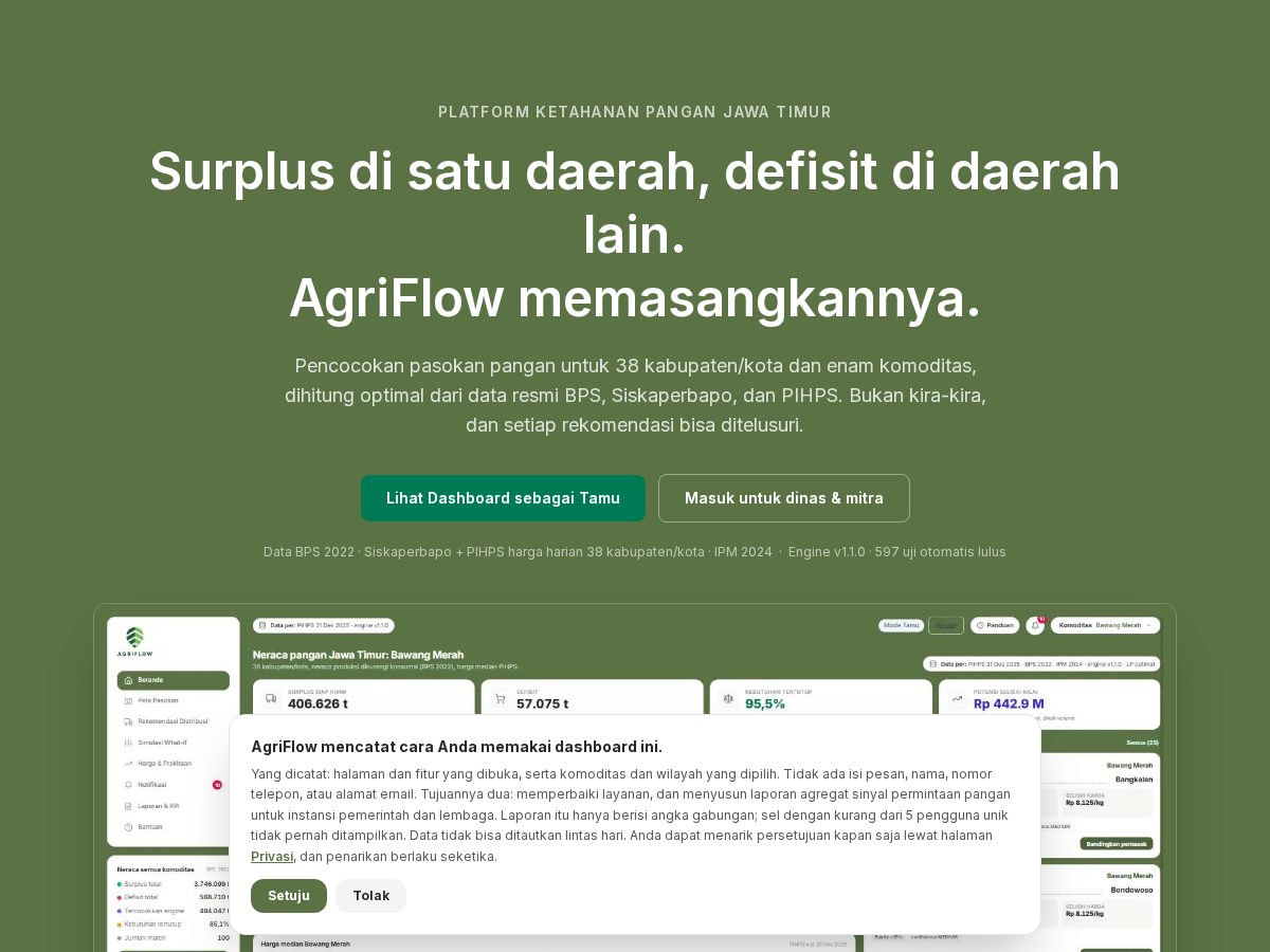 Landing-page snapshot of agriflow.farm