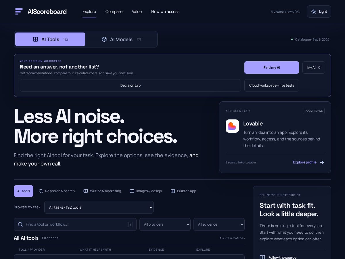 Landing-page snapshot of aiscoreboard.app