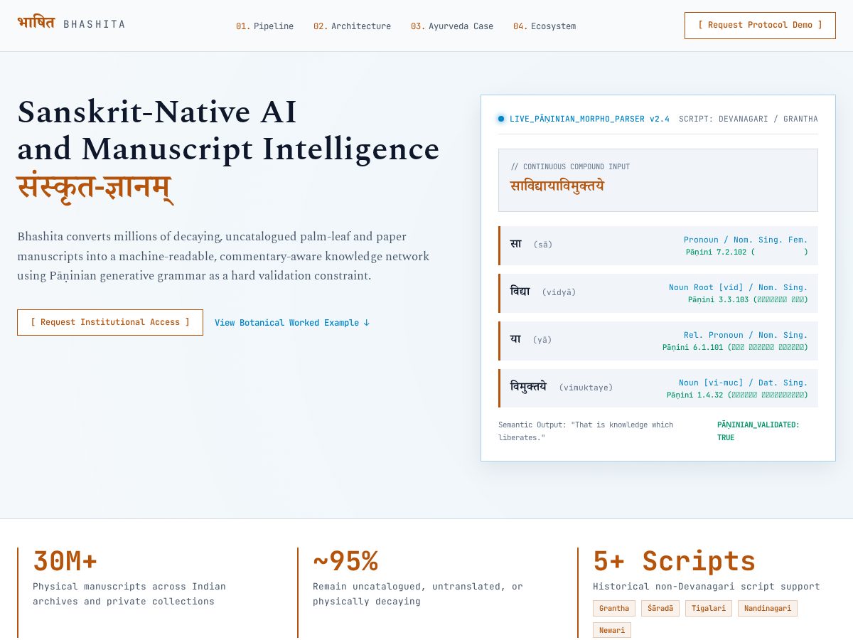 Landing-page snapshot of bhashit.com