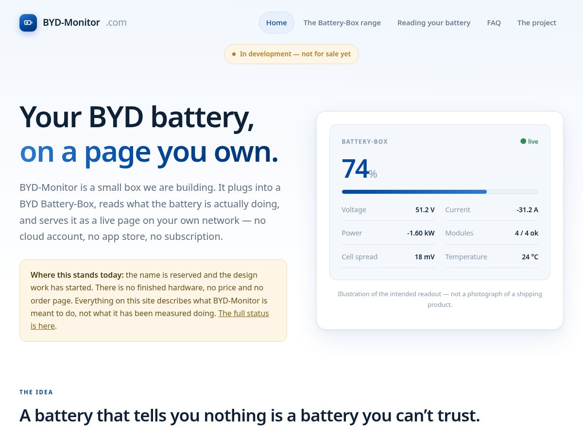 Landing-page snapshot of byd-monitor.com