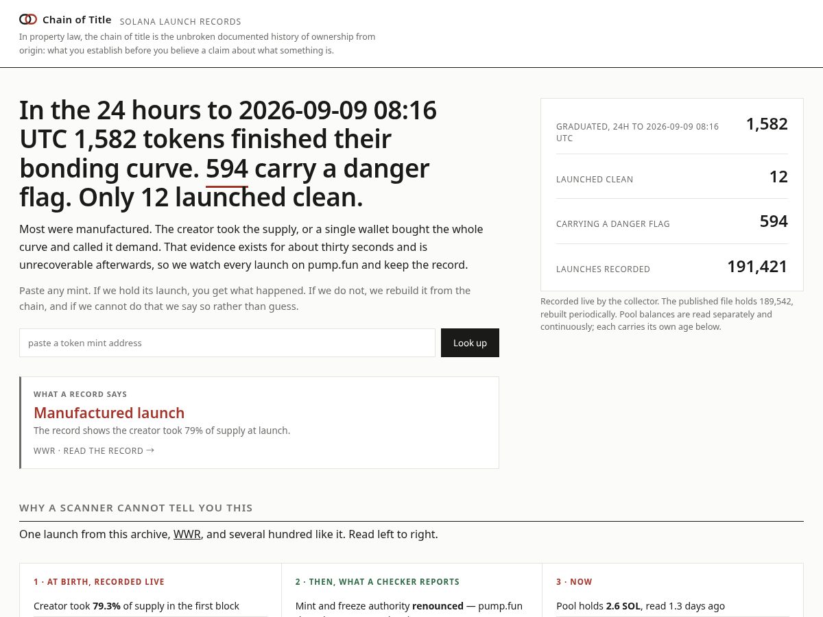 Landing-page snapshot of chainoftitle.org