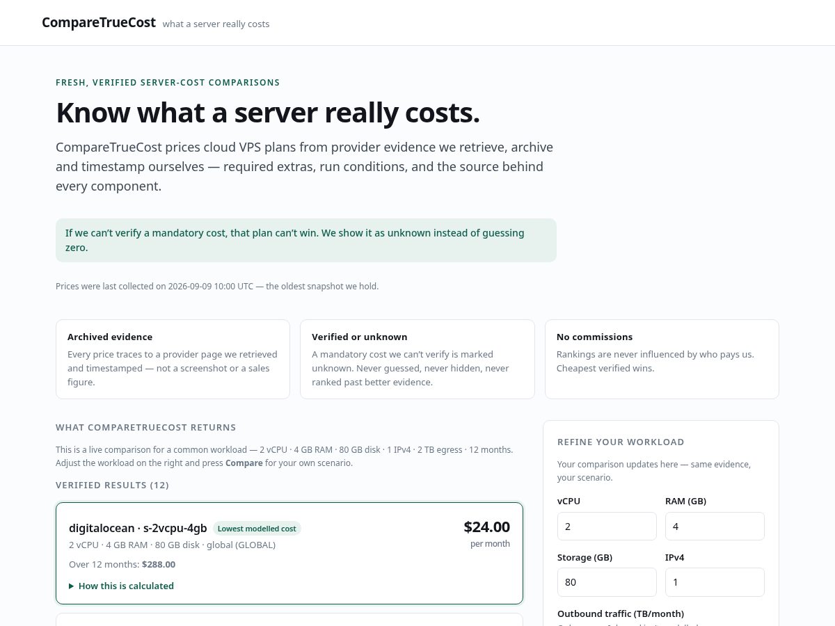 Landing-page snapshot of comparetruecost.com