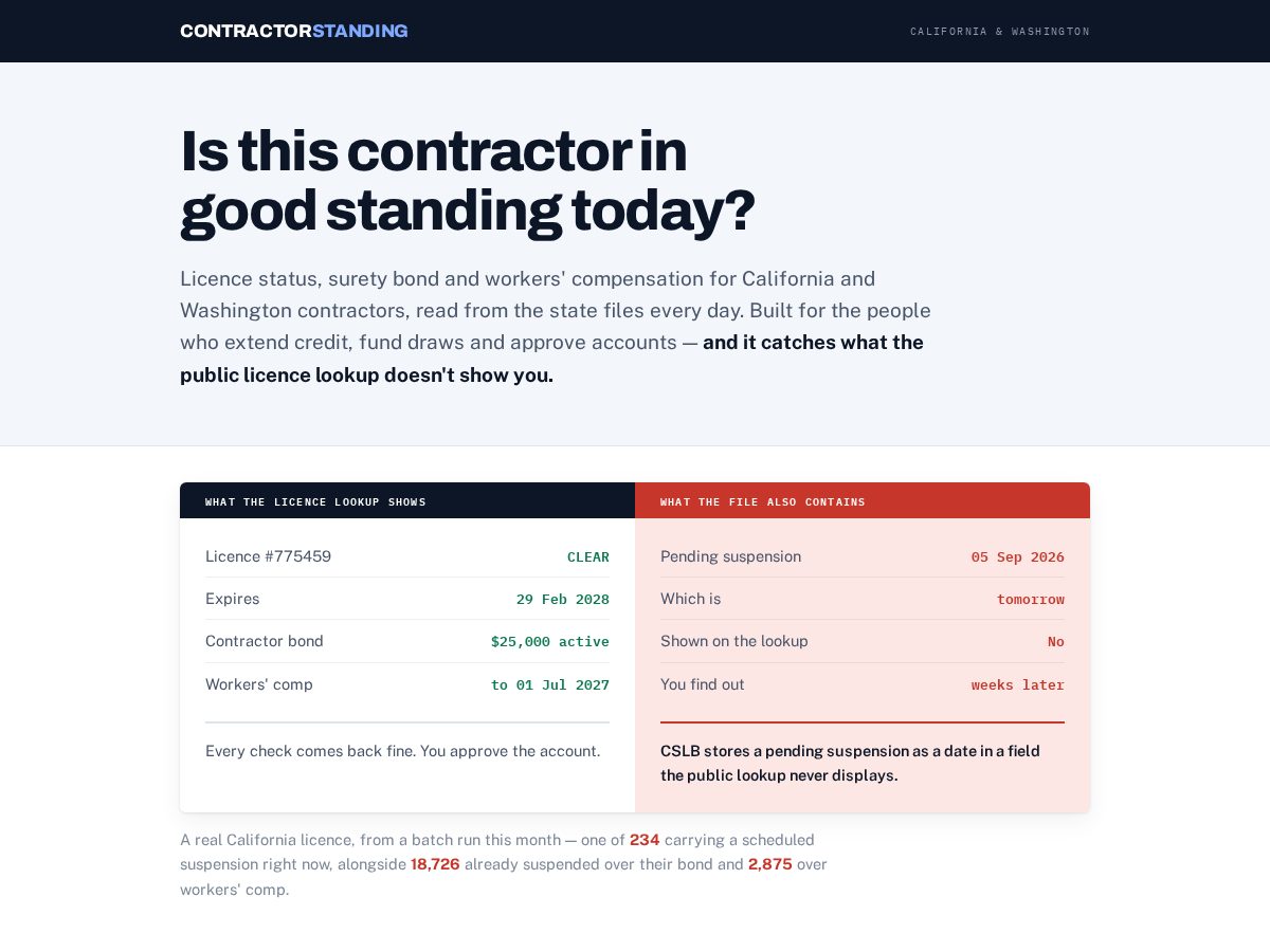 Landing-page snapshot of contractorstanding.com