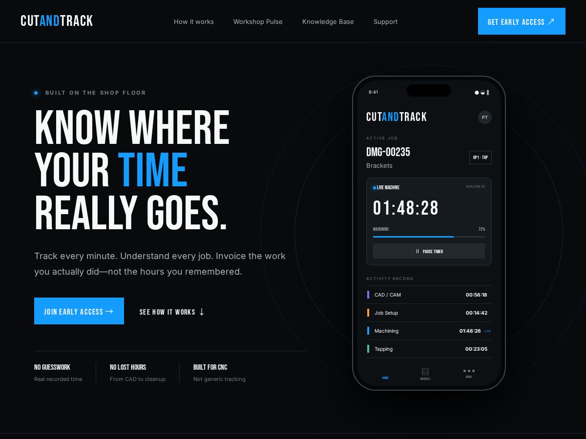 Landing-page snapshot of cutandtrack.com