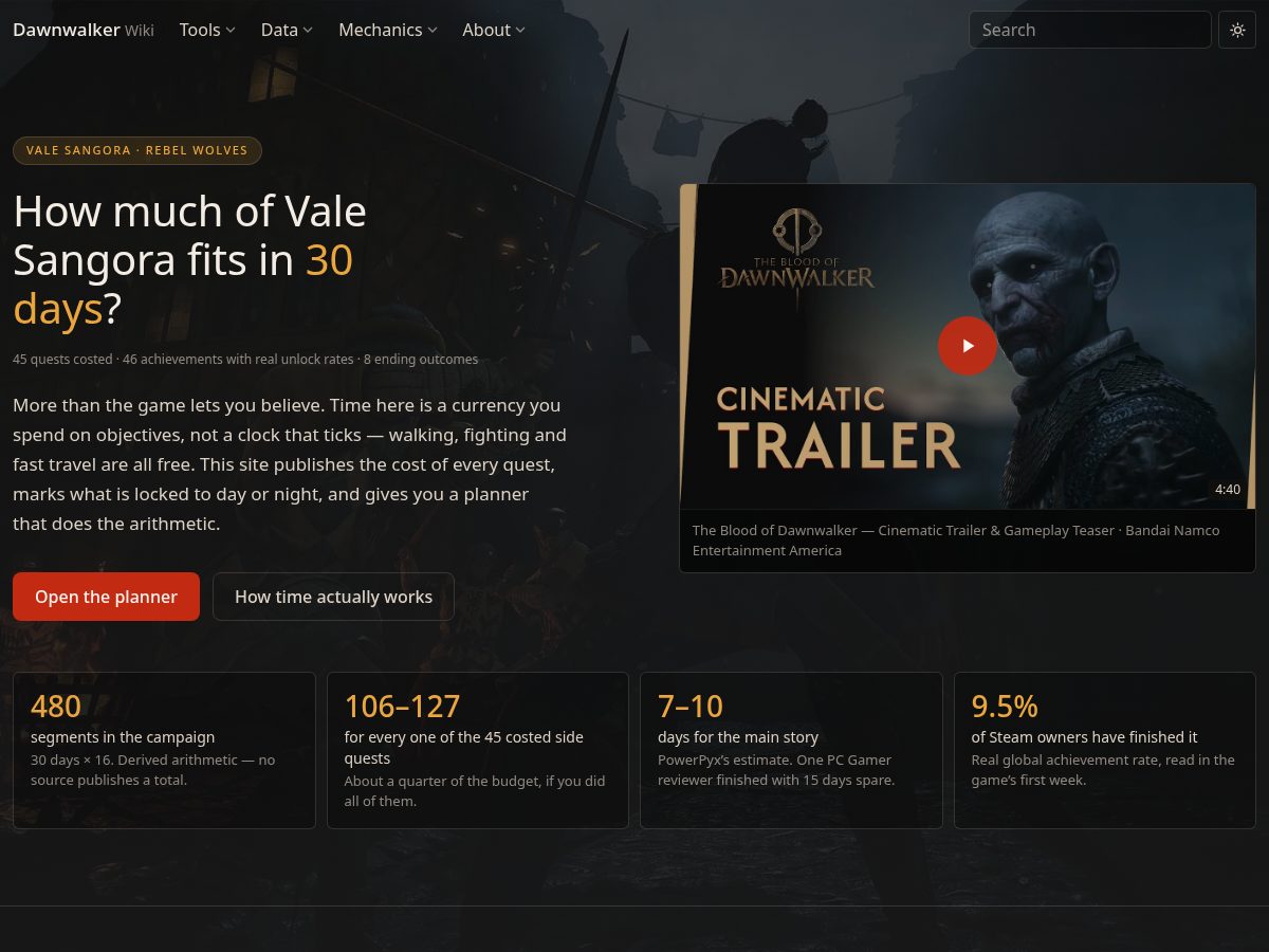 Landing-page snapshot of dawnwalkerwiki.online