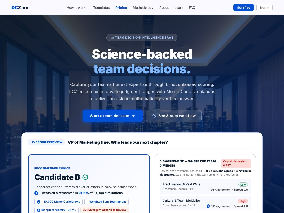Landing-page snapshot of dczion.com