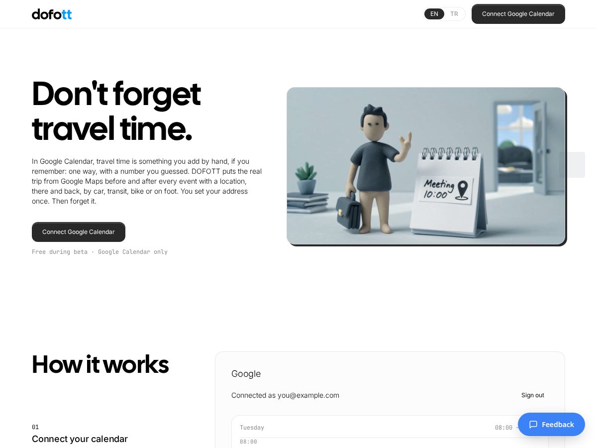 Landing-page snapshot of dofott.com