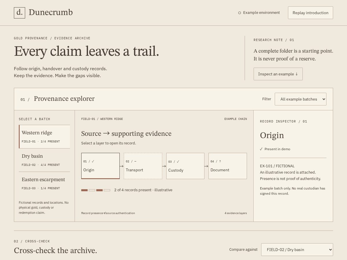 Landing-page snapshot of dunecrumb.xyz