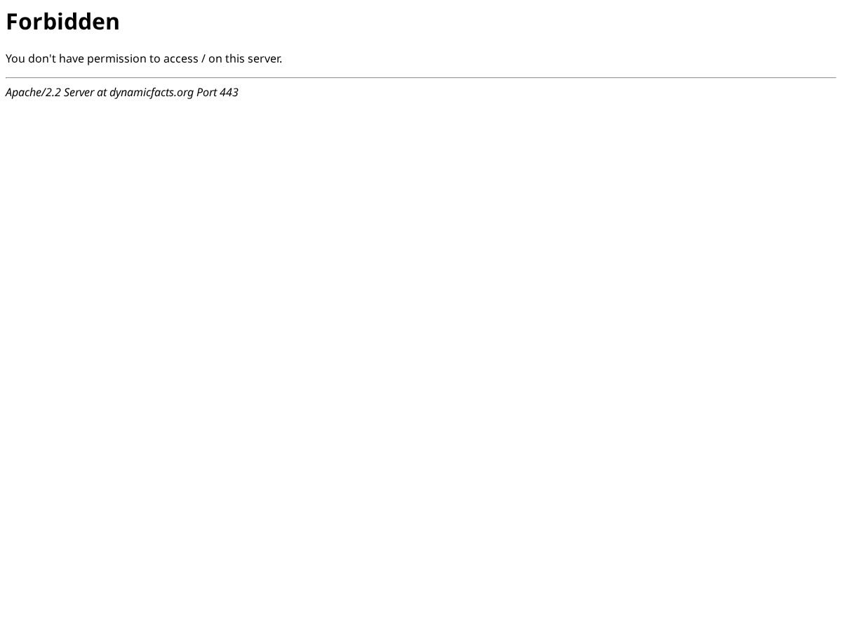 Landing-page snapshot of dynamicfacts.org