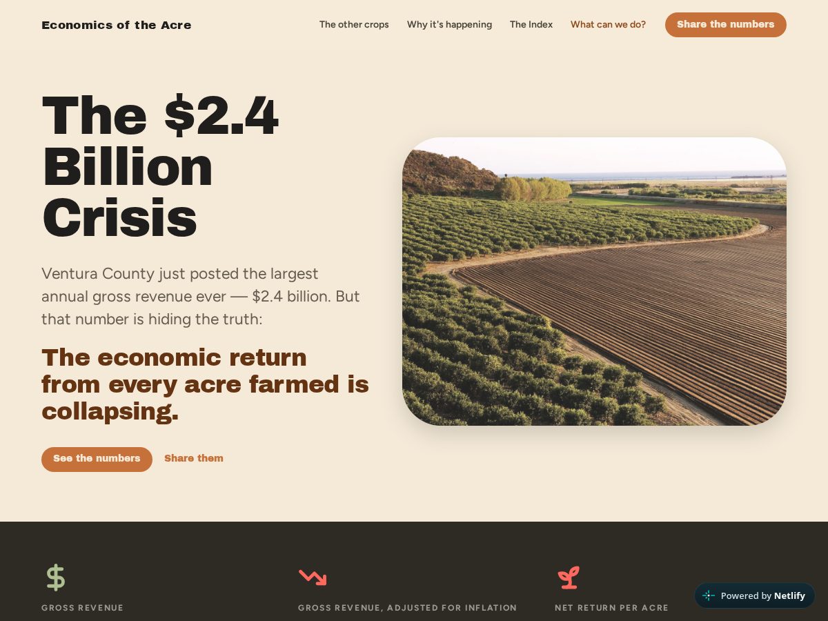 Landing-page snapshot of economicsoftheacre.org