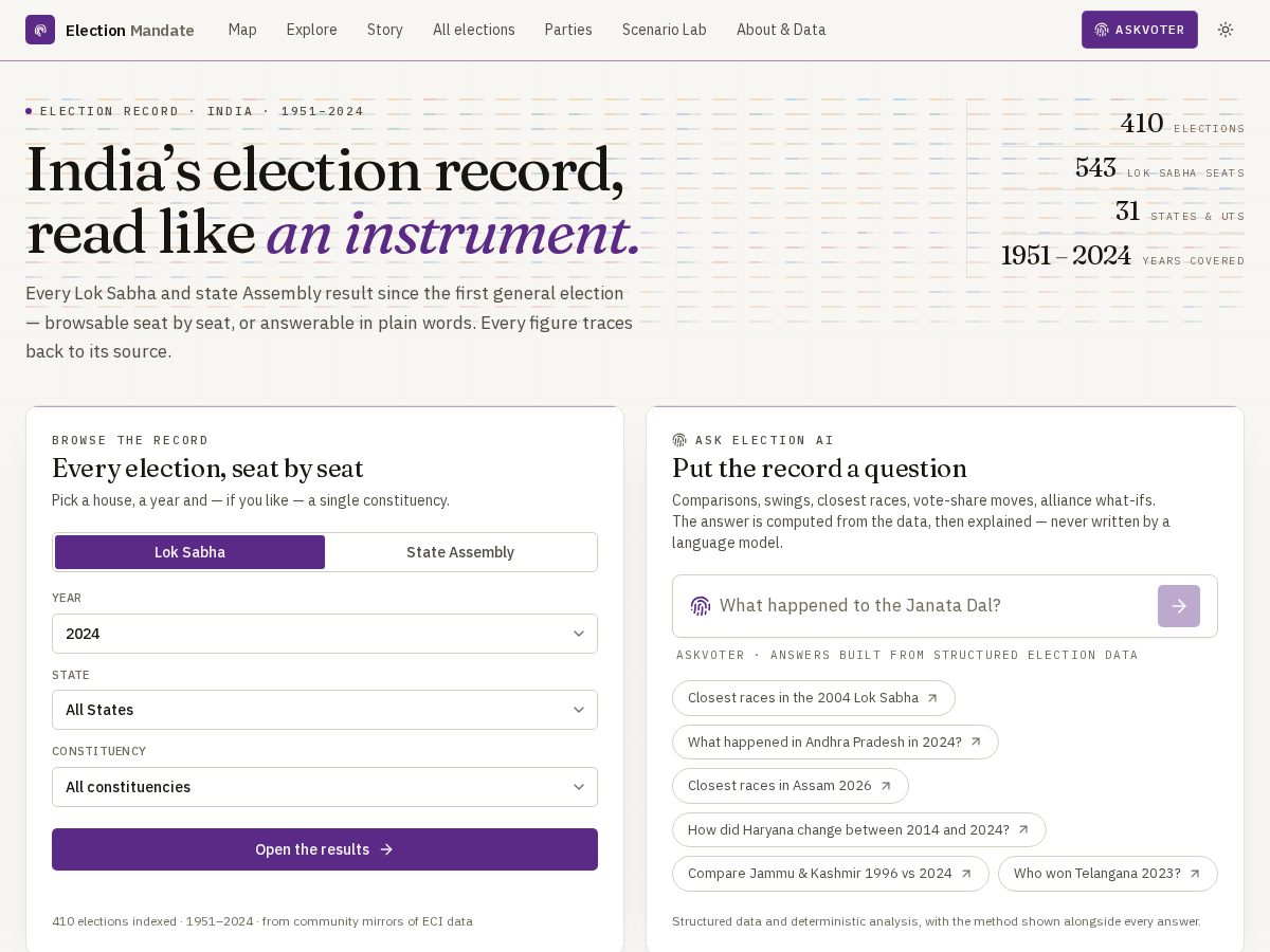 Landing-page snapshot of electionmandate.com