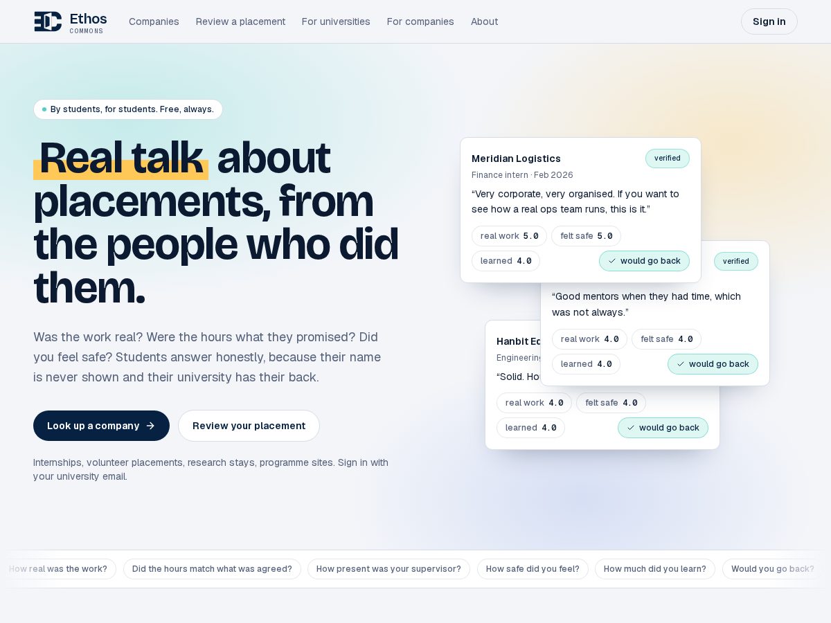 Landing-page snapshot of ethoscommons.com
