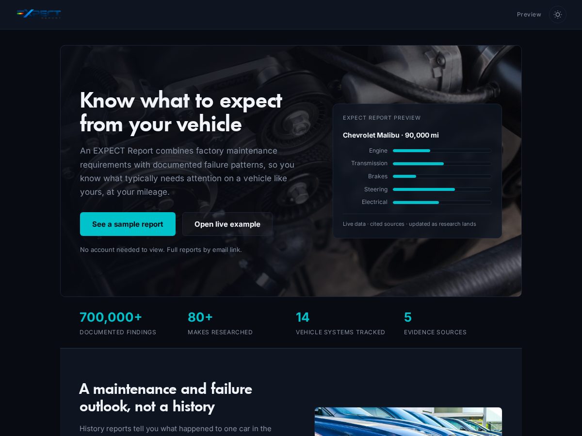 Landing-page snapshot of expectreport.com