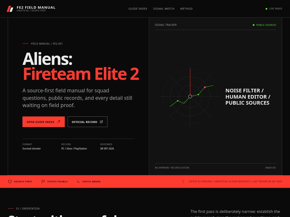 Landing-page snapshot of fireteamelite2guides.com