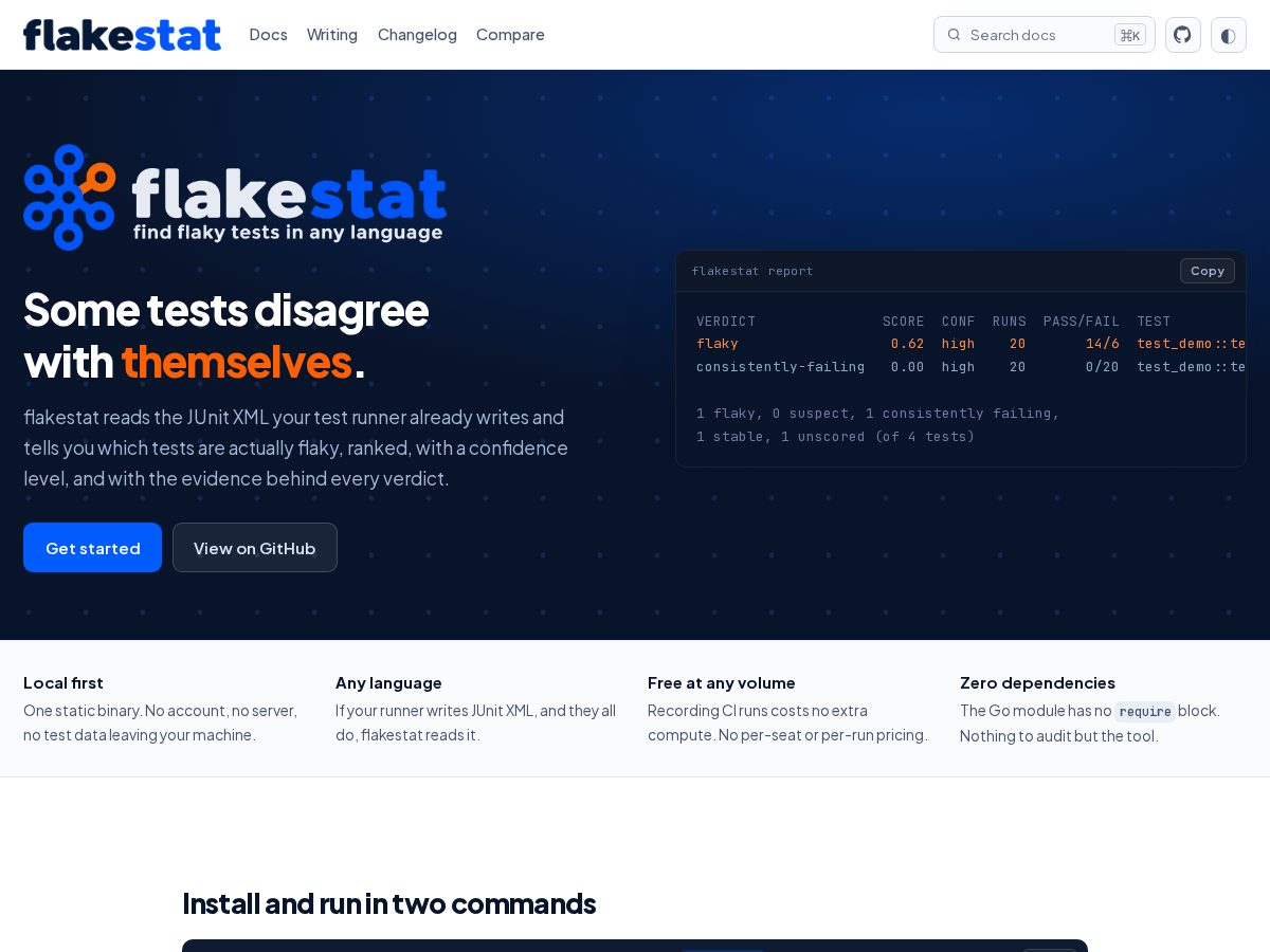 Landing-page snapshot of flakestat.com