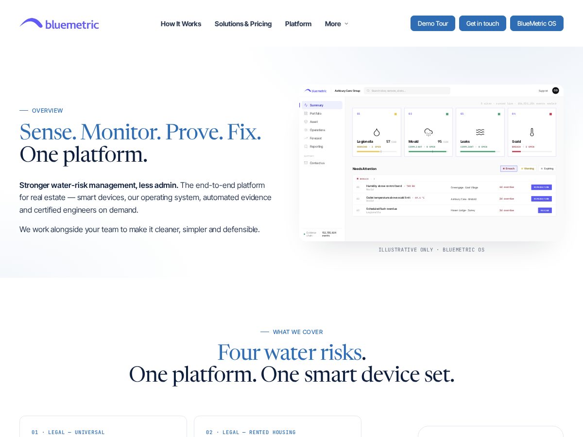 Landing-page snapshot of getbluemetric.com