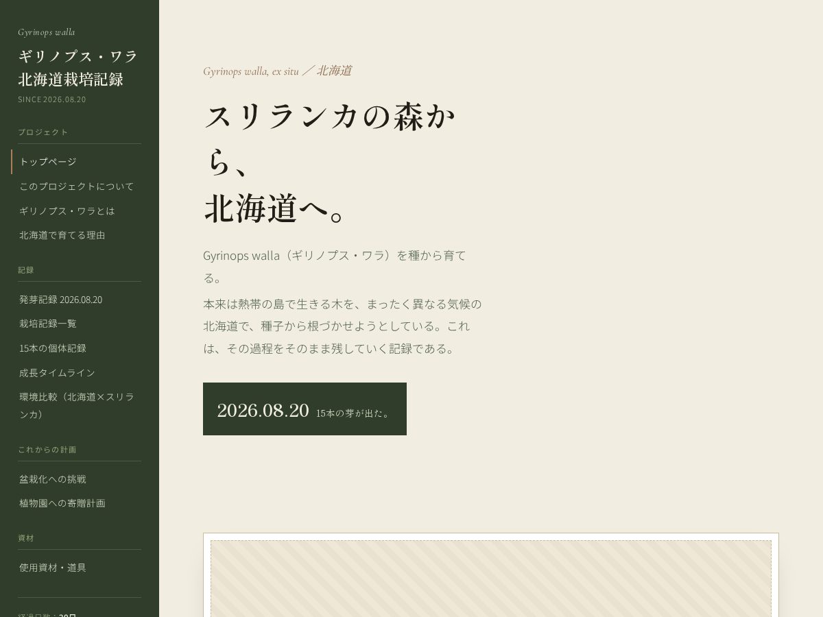 Landing-page snapshot of gyrinopswalla.com