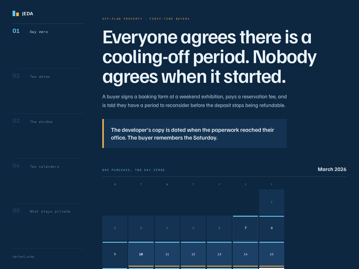 Landing-page snapshot of harinol.site