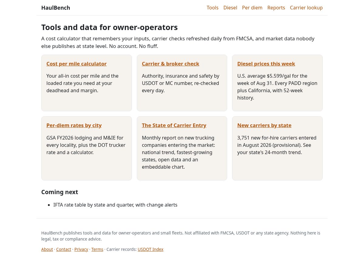 Landing-page snapshot of haulbench.com