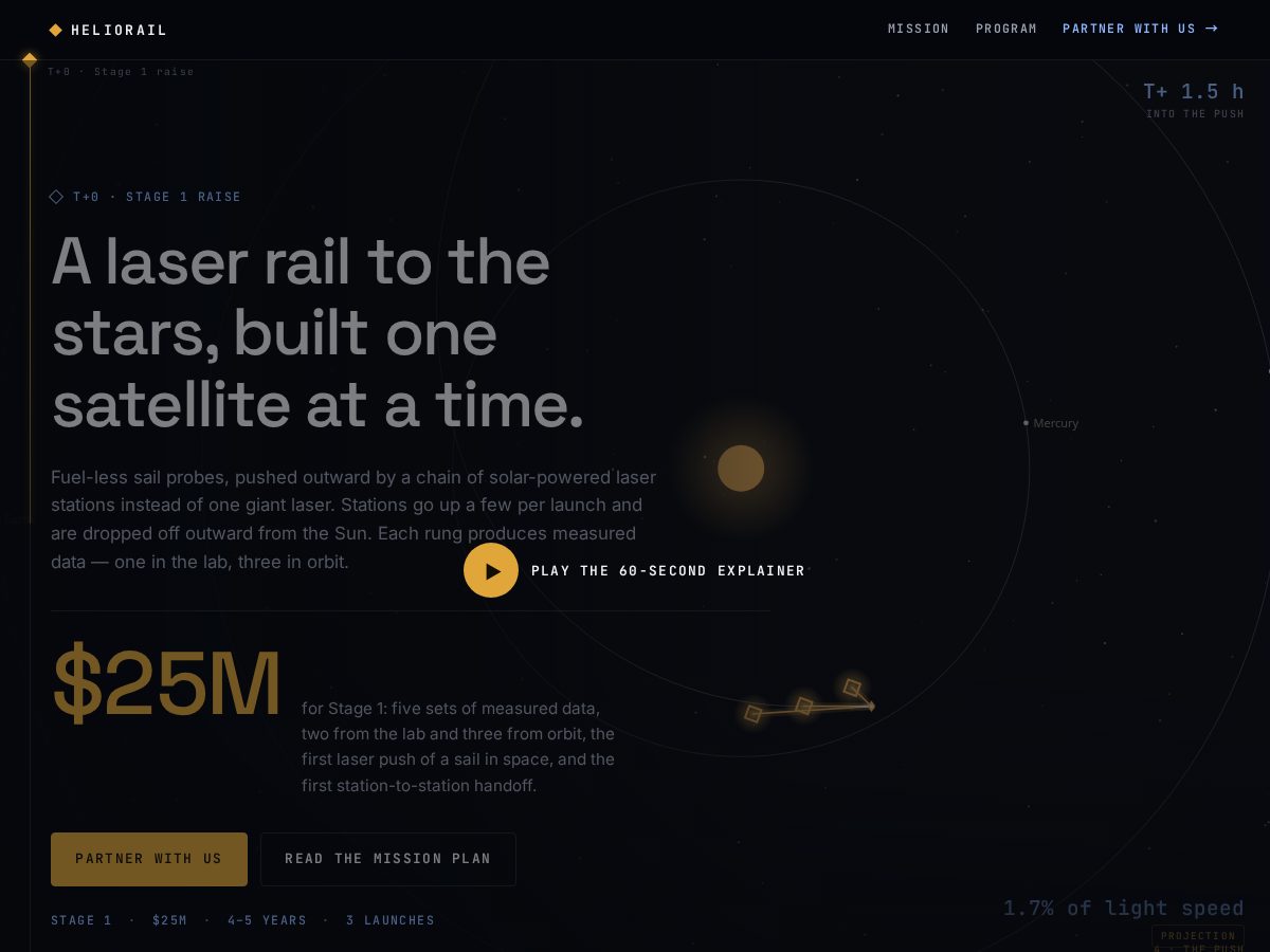 Landing-page snapshot of heliorail.com