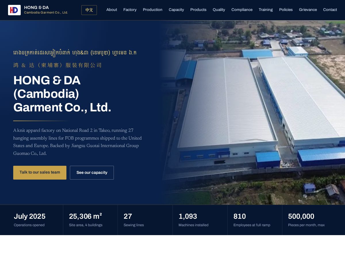 Landing-page snapshot of hongdacambodiagarment.com