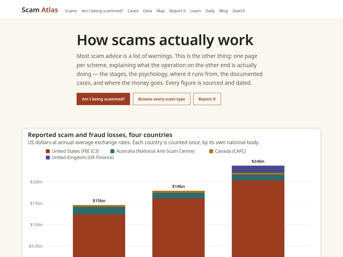 Landing-page snapshot of howscamswork.com