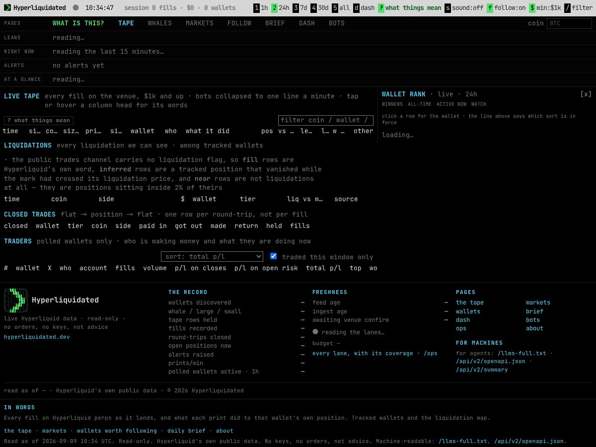 Landing-page snapshot of hyperliquidated.dev