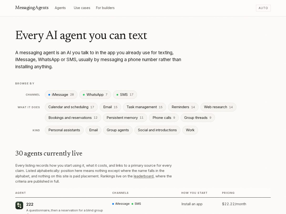 Landing-page snapshot of imessagedirectory.com