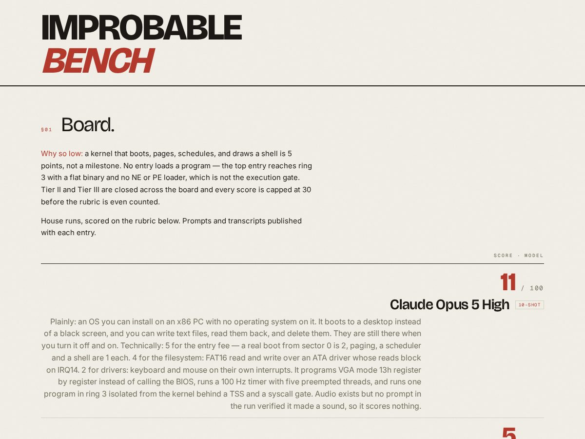 Landing-page snapshot of improbablebench.com