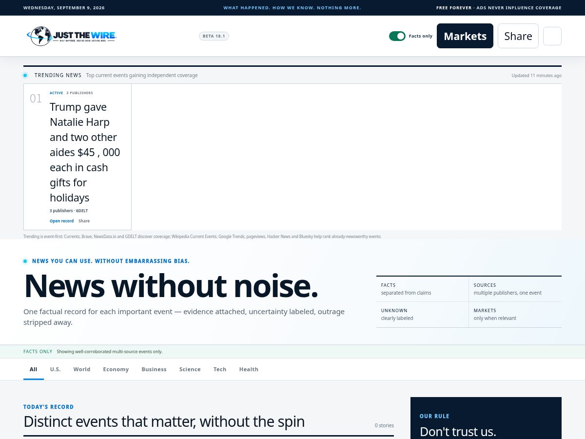Landing-page snapshot of justthewire.com