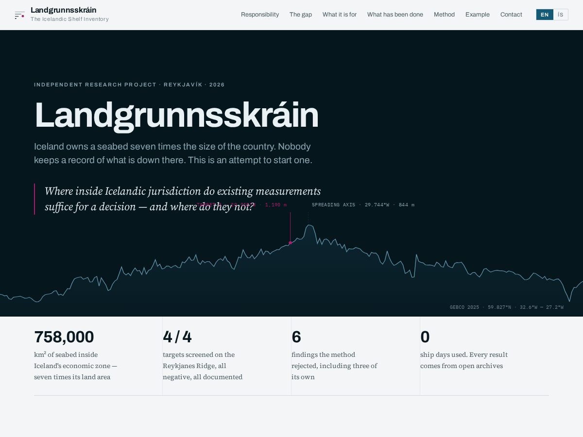Landing-page snapshot of landgrunn.com