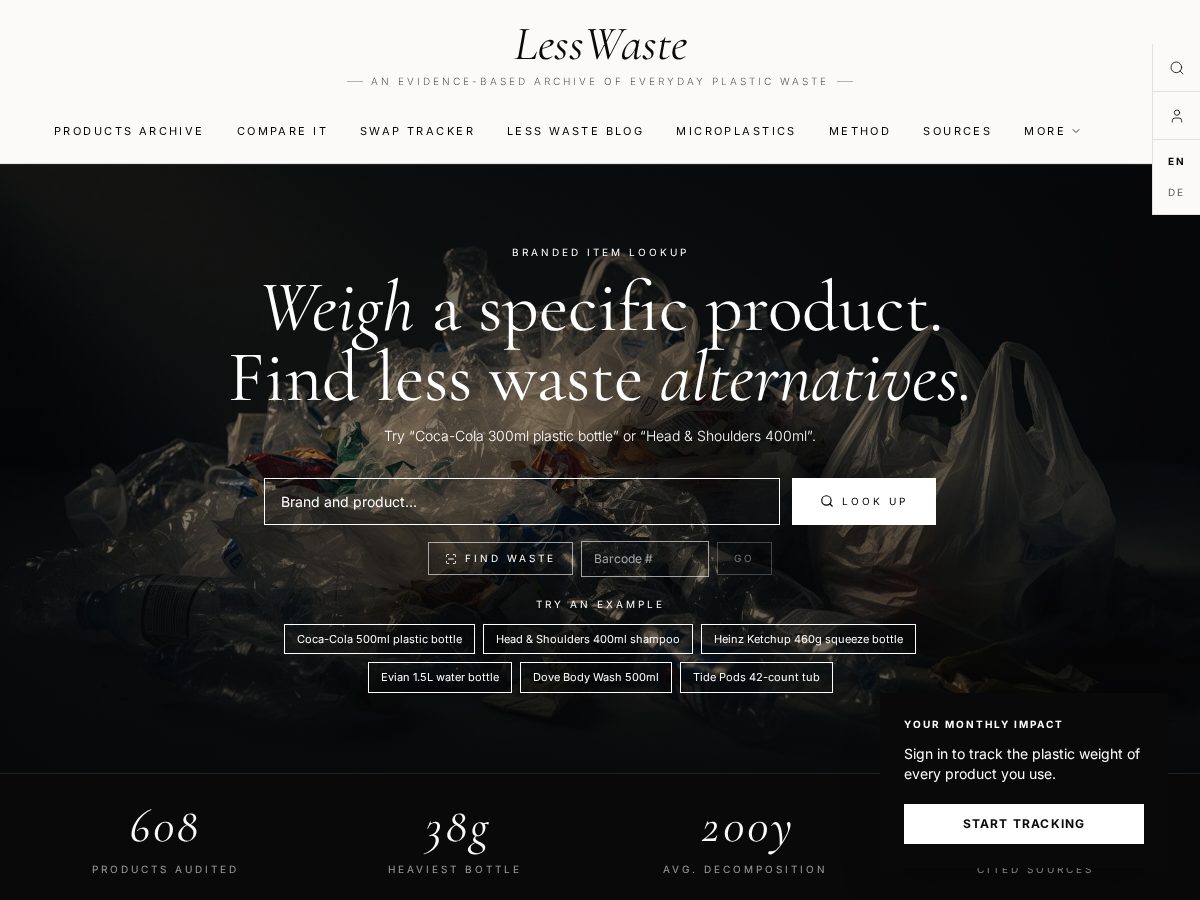 Landing-page snapshot of less-waste.org