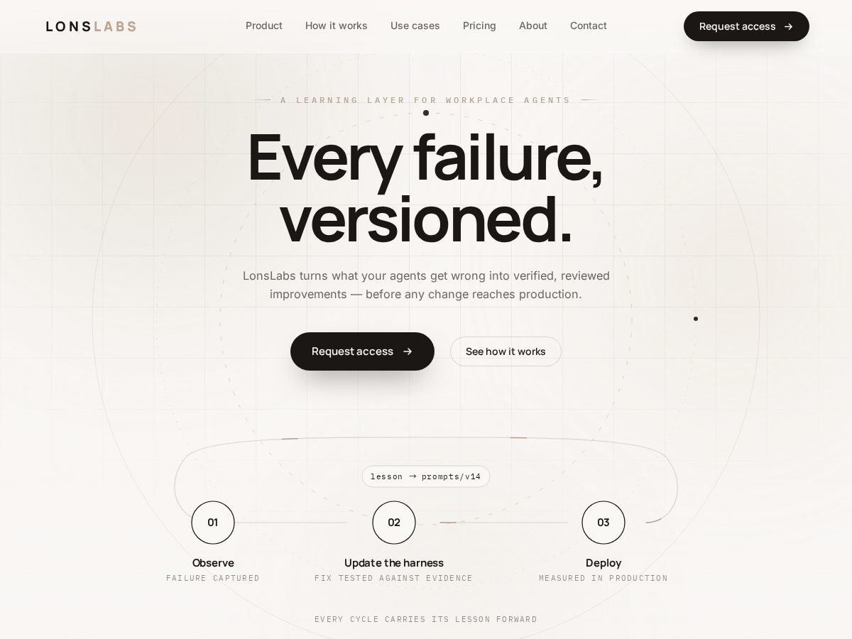 Landing-page snapshot of lonslabs.com
