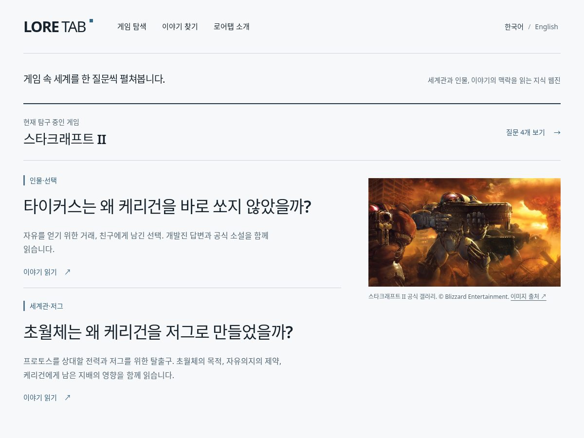 Landing-page snapshot of loretab.com