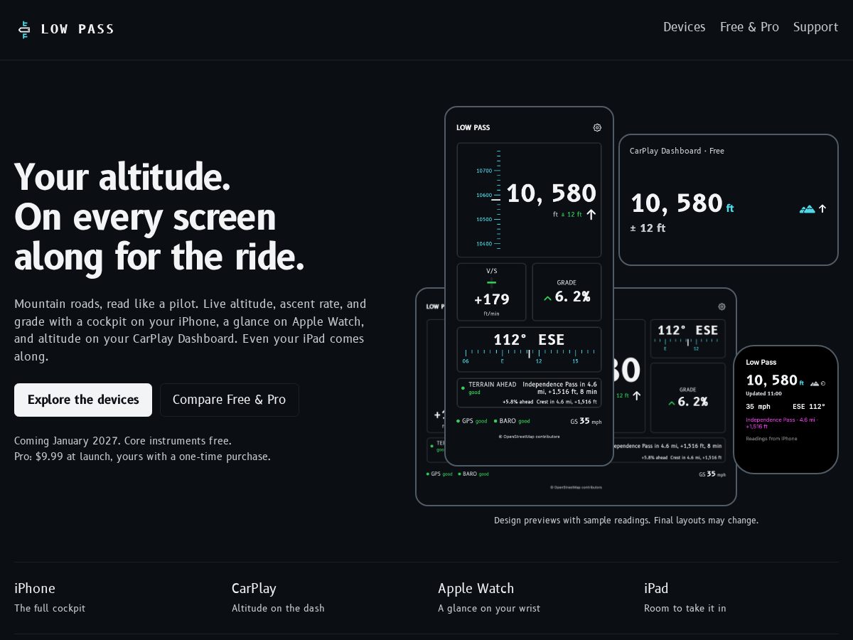 Landing-page snapshot of lowpass.fyi